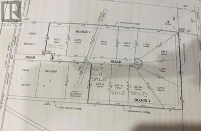 Commercial for Sale in Alberta