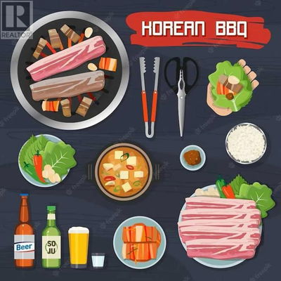 Restaurants for Sale in Alberta