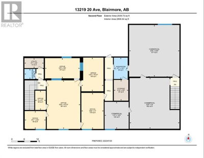 Businesses for Sale in Saskatchewan