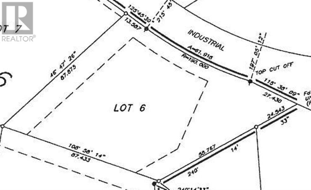 Primary Property View
