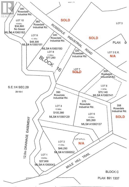 Secondary Property View