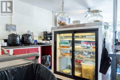 Restaurants for Sale in toronto ontario