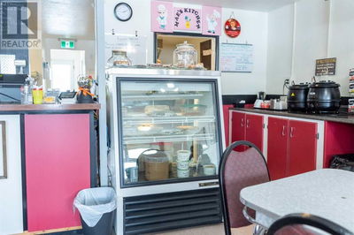 Restaurants for Sale in toronto ontario