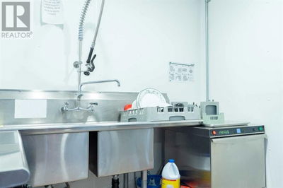 Restaurants for Sale in toronto ontario
