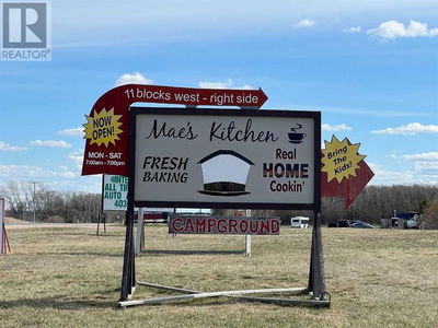 Restaurants for Sale in toronto ontario