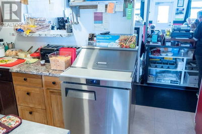 Restaurants for Sale in toronto ontario