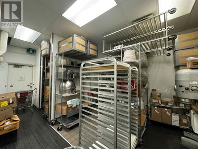 Restaurants for Sale in toronto ontario
