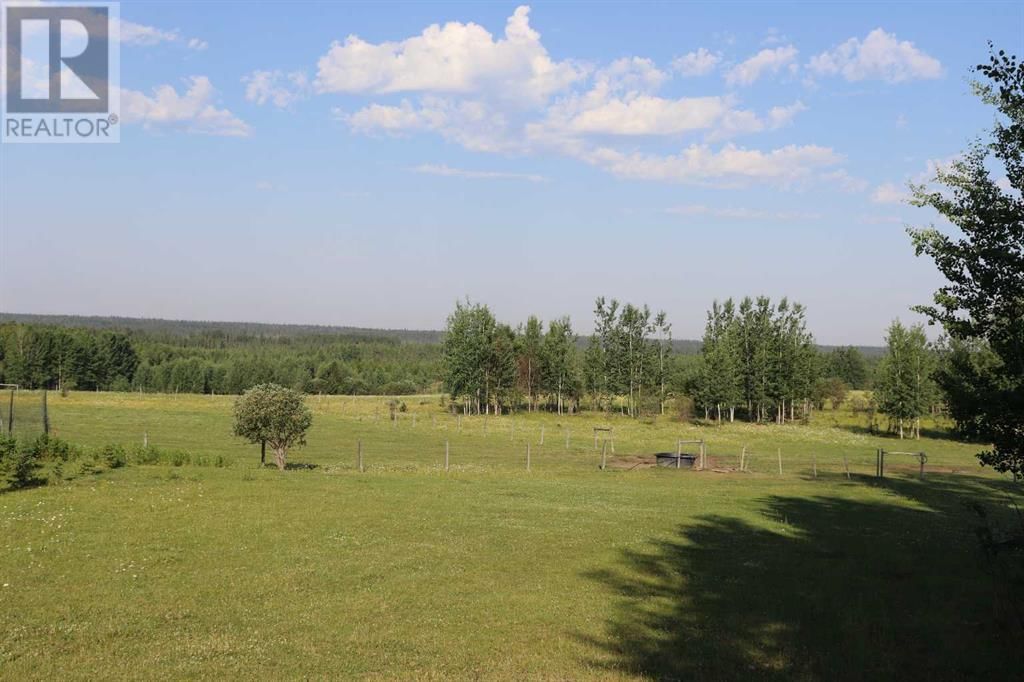 Primary Property View