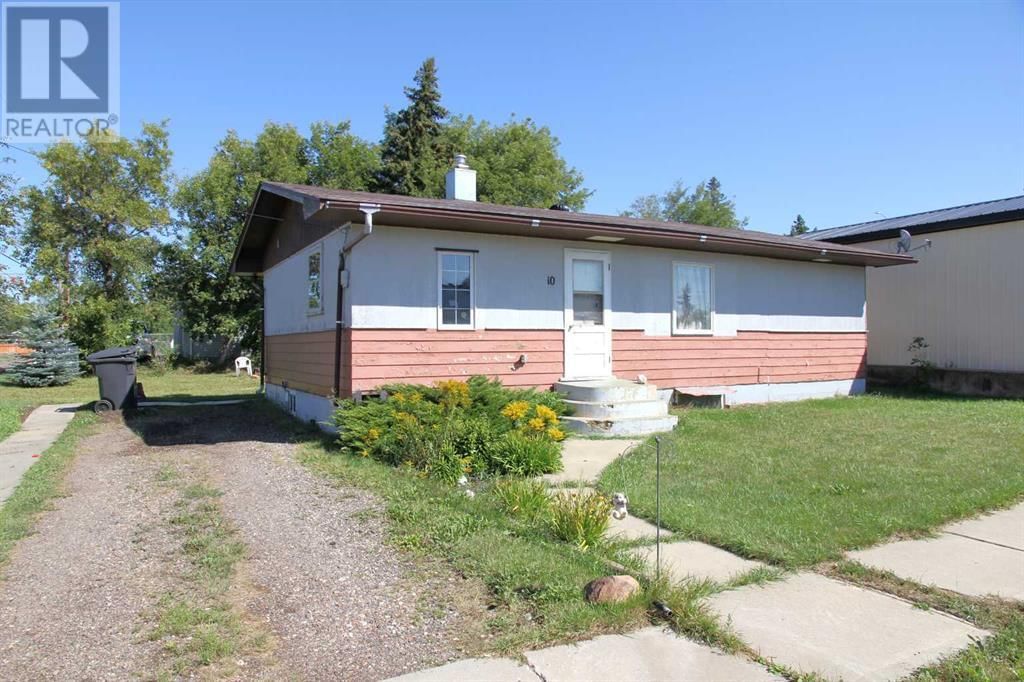 Primary Property View