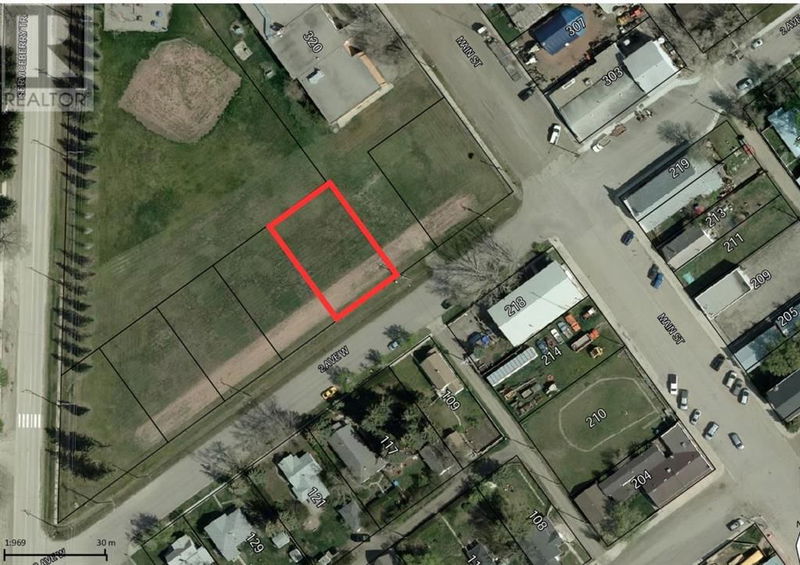 Secondary Property View