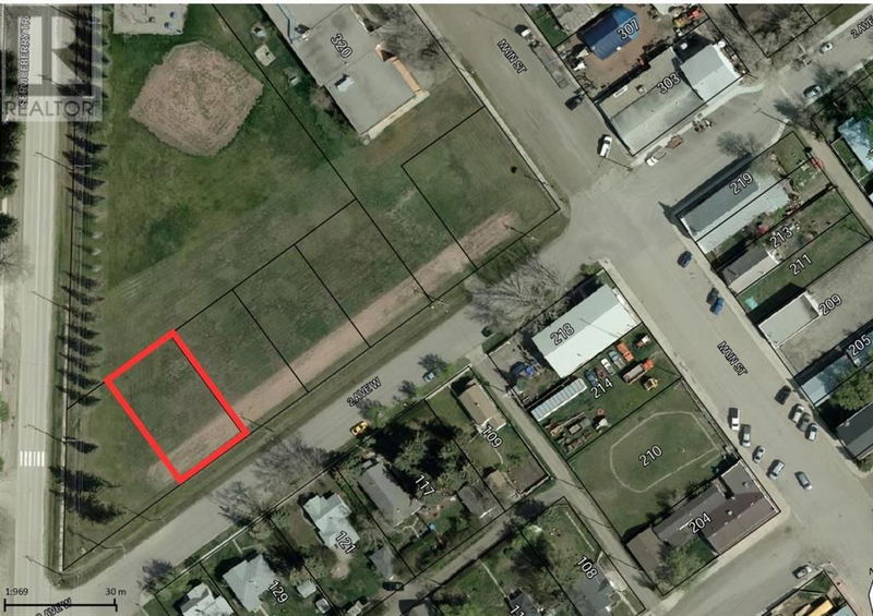 Secondary Property View