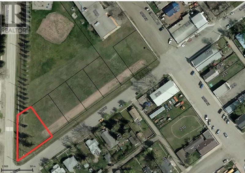 Secondary Property View