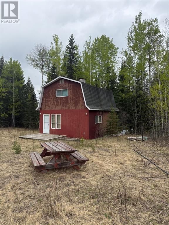 Primary Property View