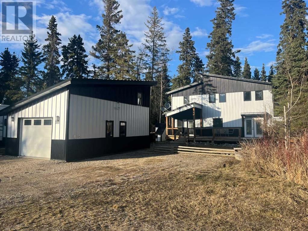 Primary Property View