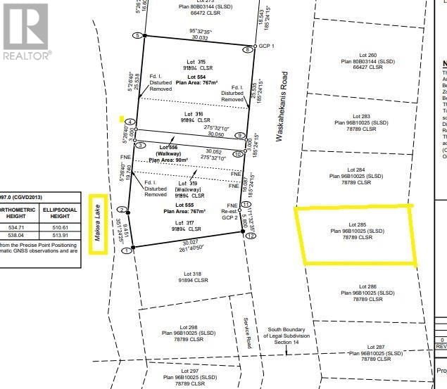 Primary Property View