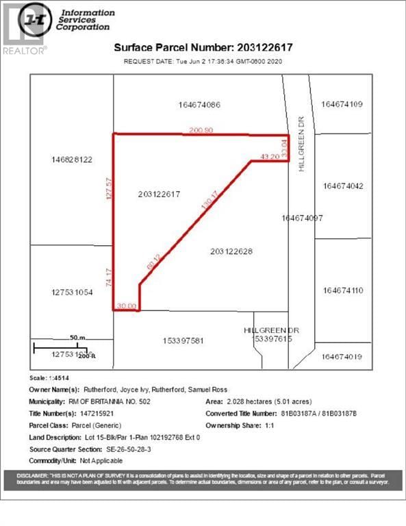 Secondary Property View