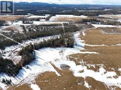 Farms for Sale