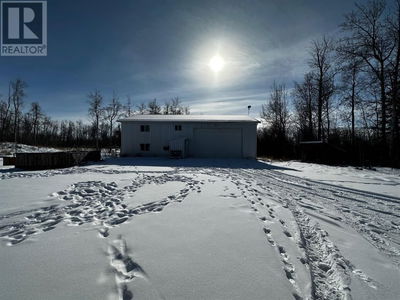 Commercial for Sale in Canada