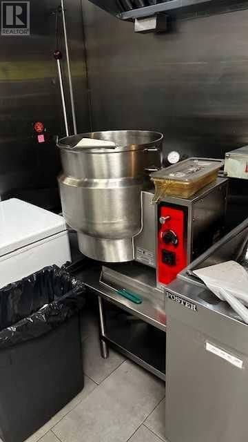 Restaurants for Sale in toronto ontario