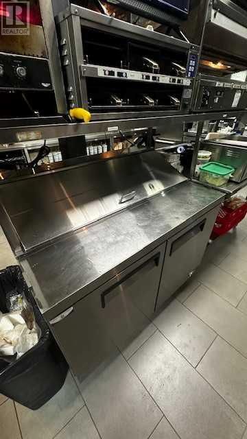 Restaurants for Sale in toronto ontario