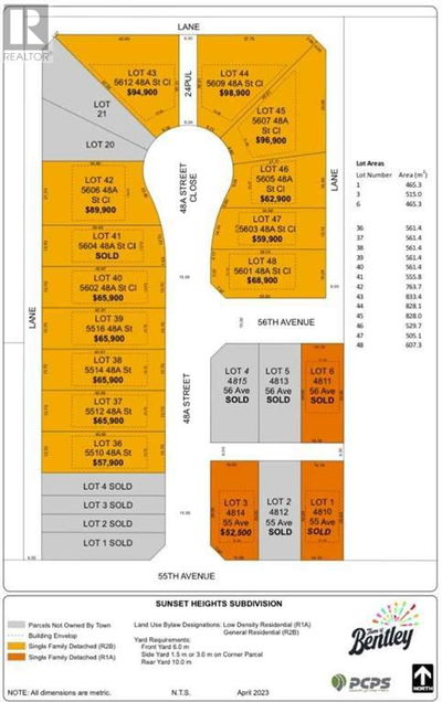 Land for Sale