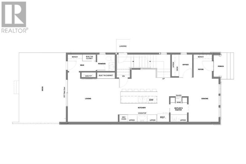 Tertiary Property View