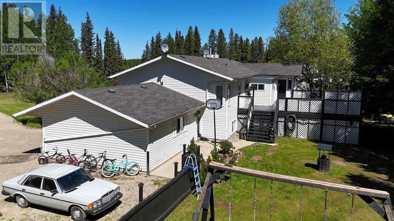 Tertiary Property View
