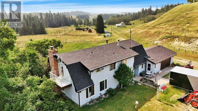 Commercial for Rent in Alberta