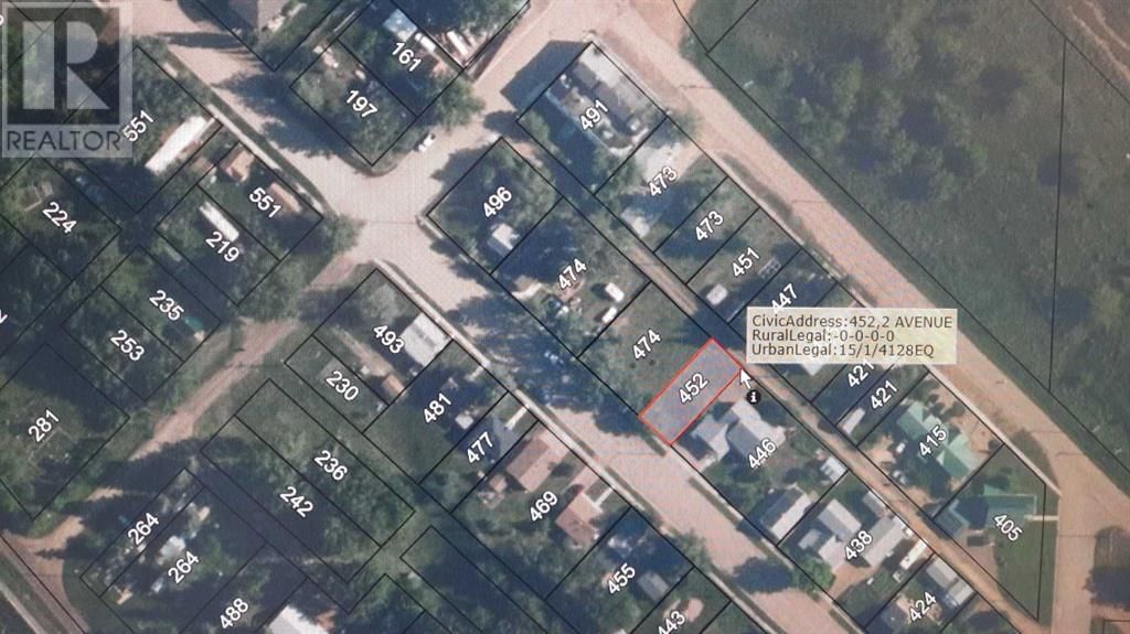 Primary Property View
