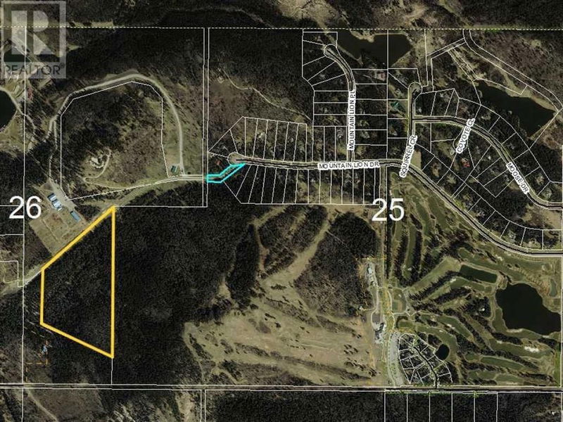 Secondary Property View