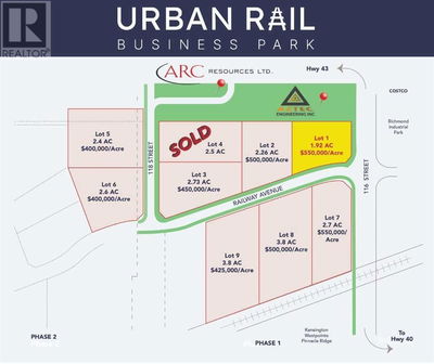 Commercial for Sale in Alberta