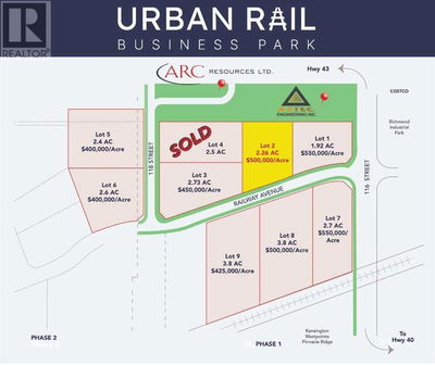Commercial for Sale in Alberta