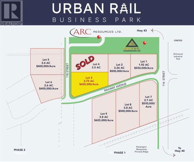 Commercial for Sale in Alberta