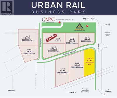 Commercial for Sale in Alberta