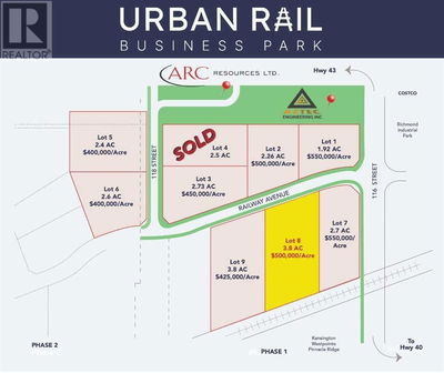 Commercial for Sale in Alberta