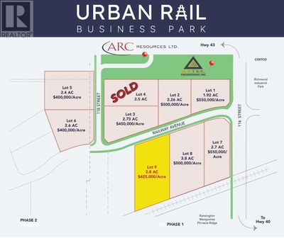 Commercial for Sale in Alberta