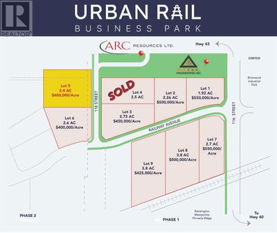 Commercial for Sale in Alberta