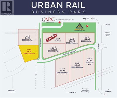 Commercial for Sale in Alberta