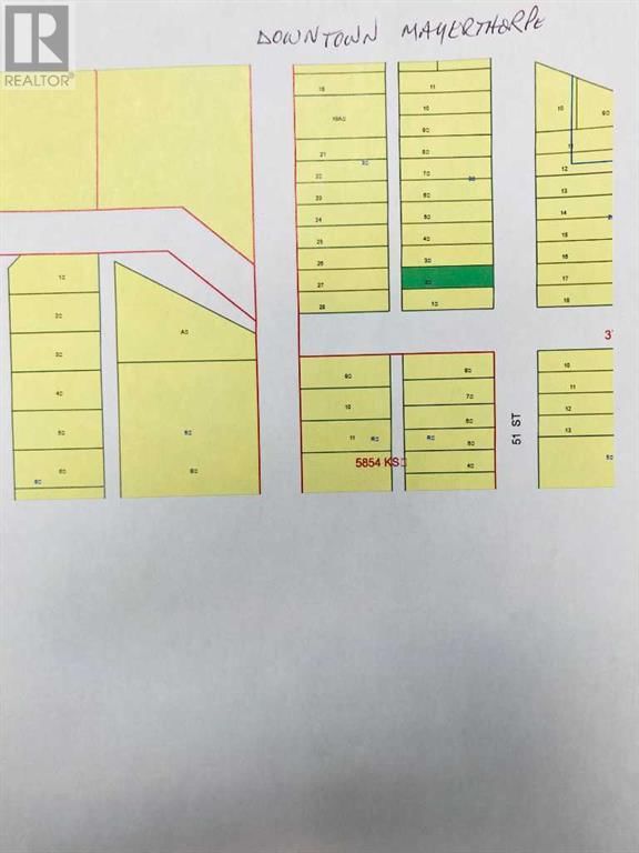Primary Property View