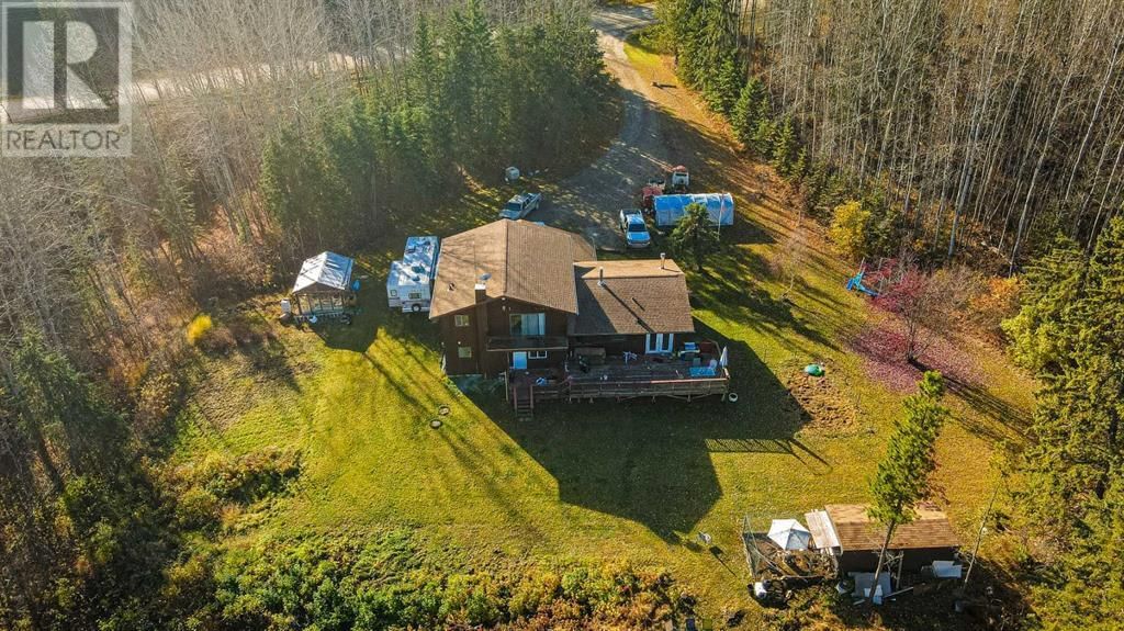 Primary Property View