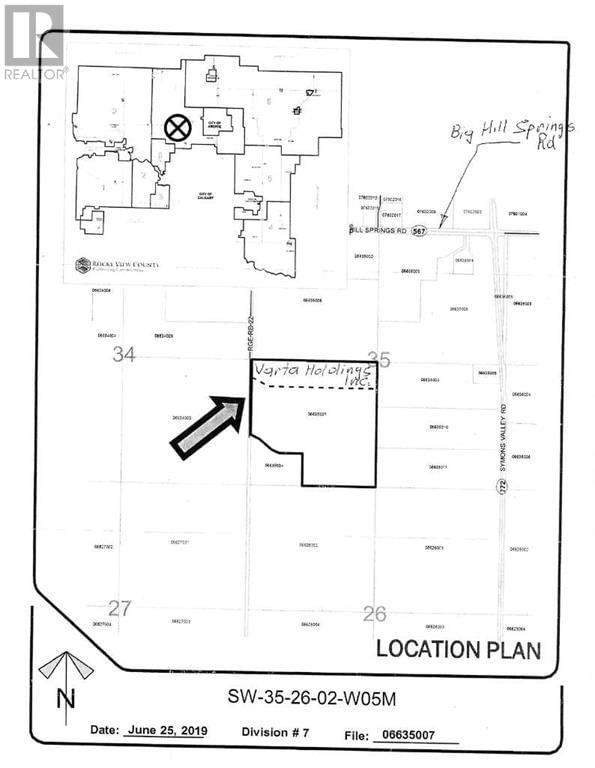 Primary Property View