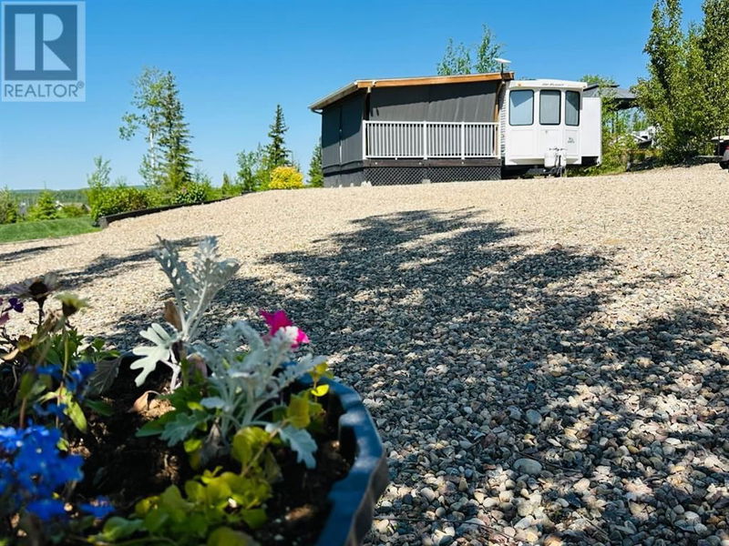 Tertiary Property View