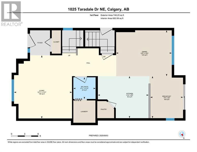 Tertiary Property View