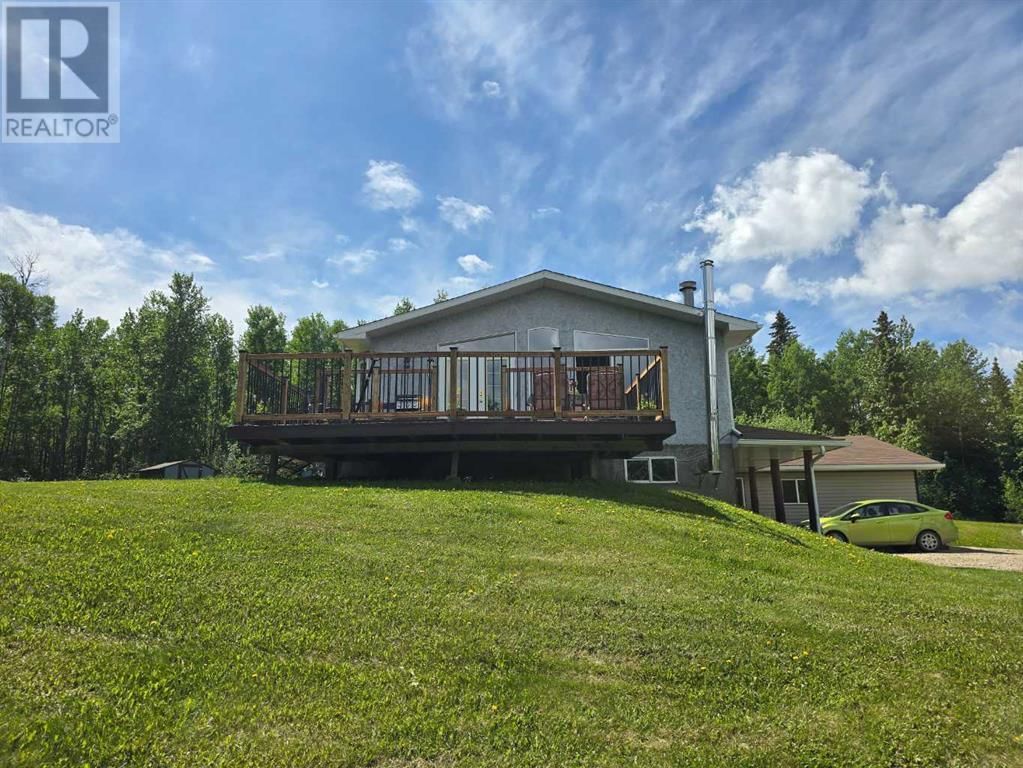 Primary Property View