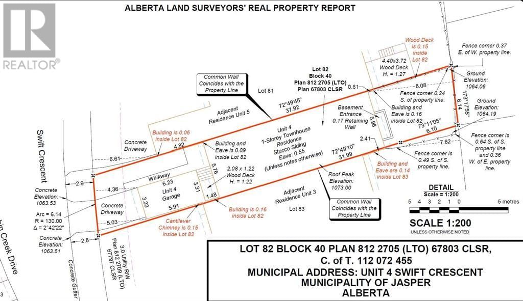 Primary Property View