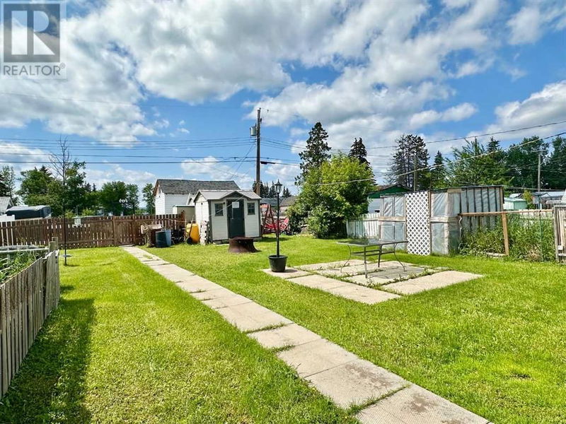Secondary Property View