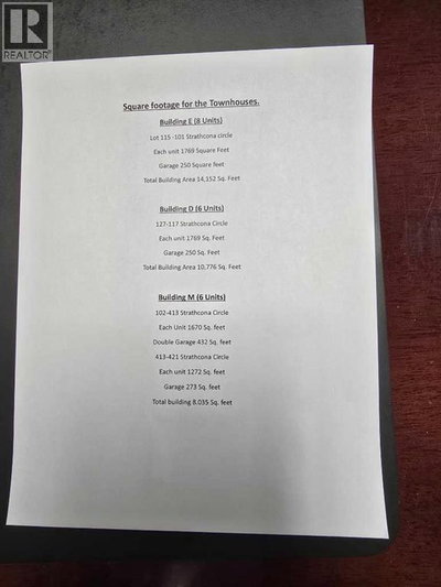 Commercial for Sale in Alberta