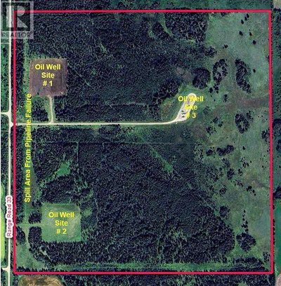 Businesses for Sale in Alberta