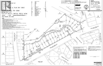 Commercial for Sale in Alberta