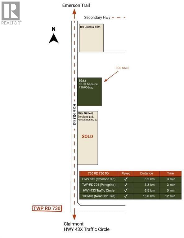 37366 RGE RD 63, Clairmont, Alberta T0H 3V0